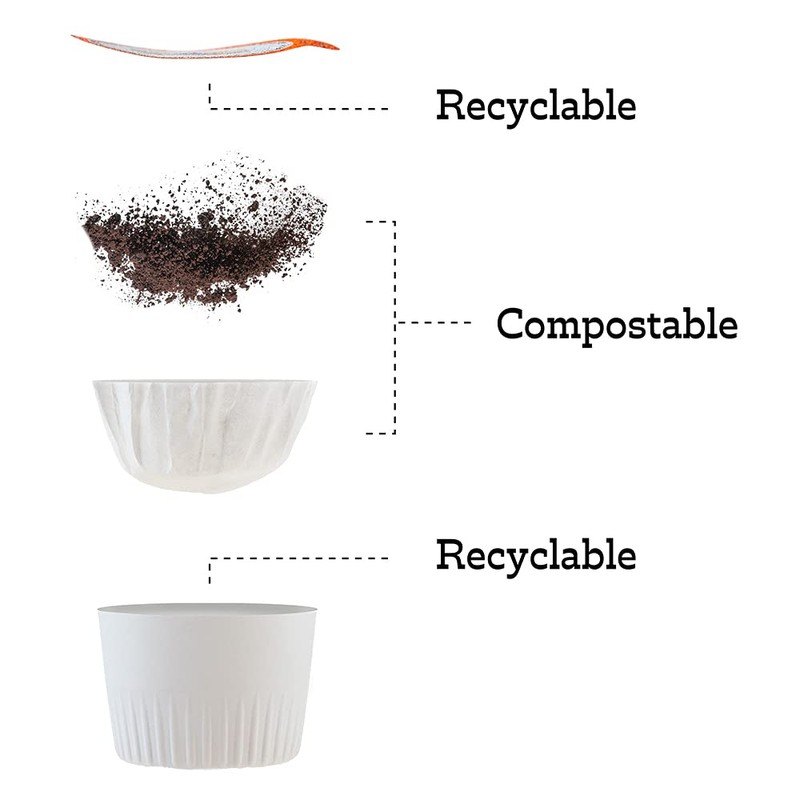 Fresh Roasted Coffee,100% Decaf Colombian, Kosher, K-Cup Compatible, 96 Pods