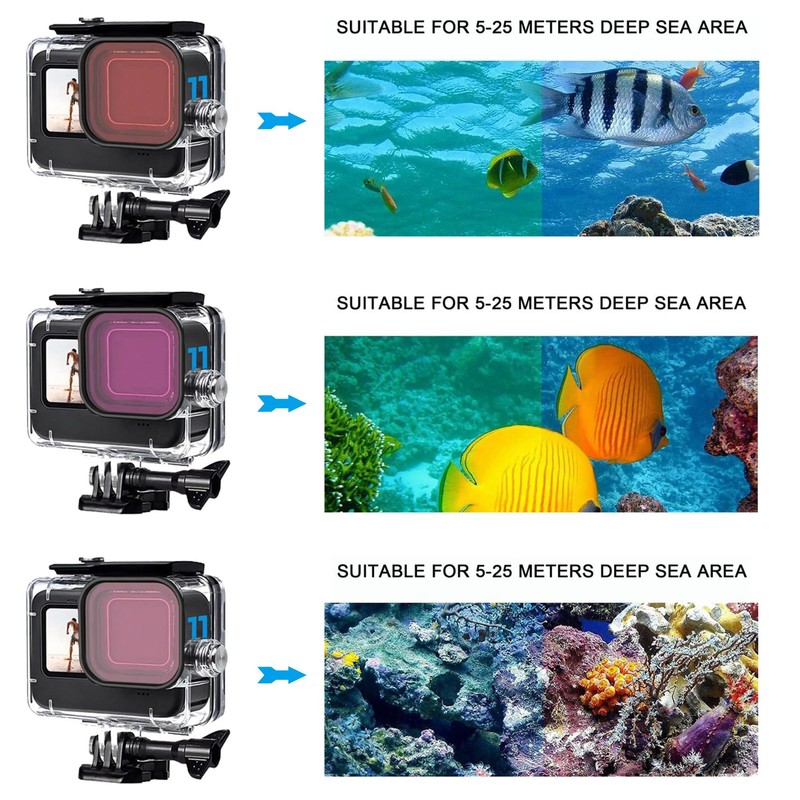 POATOW Waterproof Housing for GoPro Hero 12/11/10/9 Black, 60M/196FT Underwater