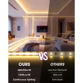 EMITEVER COB LED Strip Lights Kit Warm White with Remote & 24V Power Supply,16.4ft Dimmable Tape Light 3000K, High Density 2400LEDs, 300+LM/FT, CRI90+, UL Listed for Bedroom Kitchen Cabinet Lighting