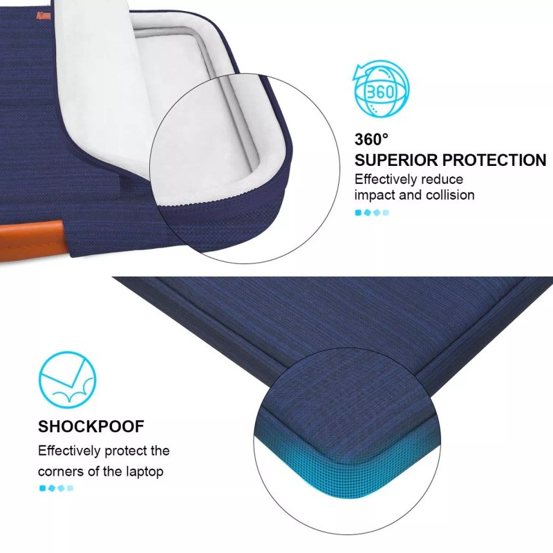 Lacdo 360° Protective Laptop Sleeve Case for 16 inch New