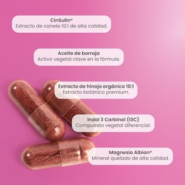 Matter Flow, Suplemento con CinSulin®, I3C, Aceite de Borraja, Magnesio Albion® y P5P, Apoyo al Equilibrio Hormonal y Bienestar del Ciclo Femenino, 1 