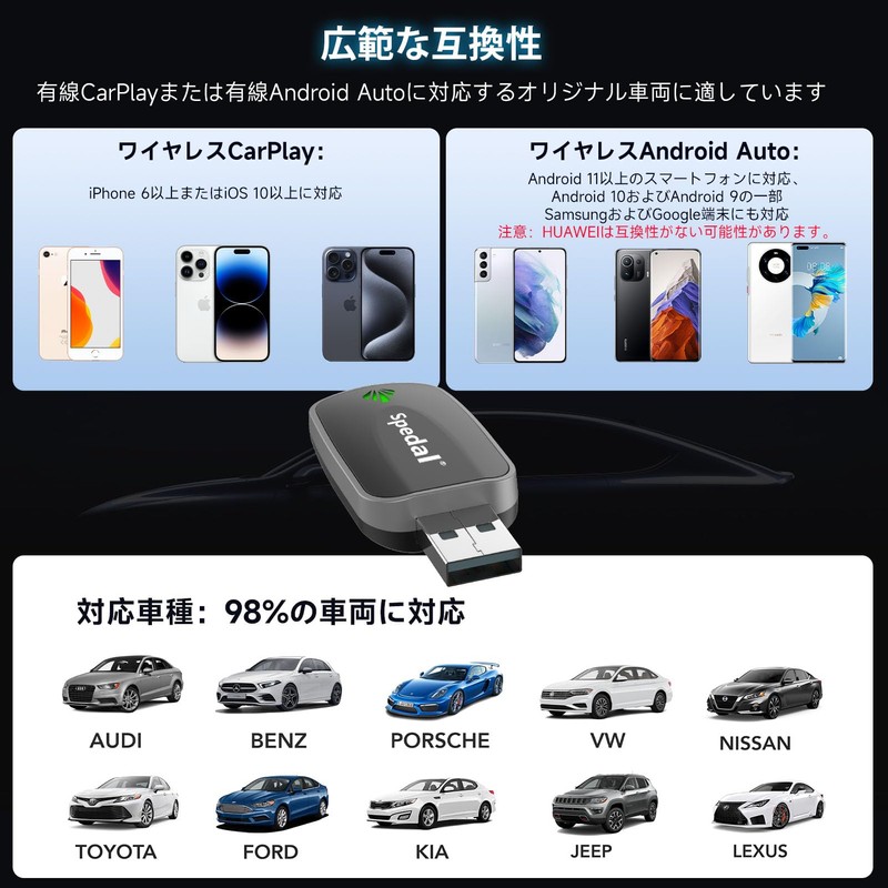 Spedal 2 in 1 Wireless Adapter, CarPlay & Android Auto