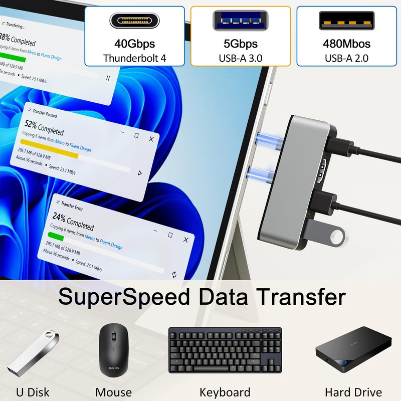 Surface Pro 8 Docking Station USB C Hub with Thunderbolt