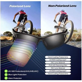 POLARS DESIGN Outdoor Sports Polarized Sunglasses for Men and Women, TR90 Frame, UV Protection, With Case, for Fishing Hiking