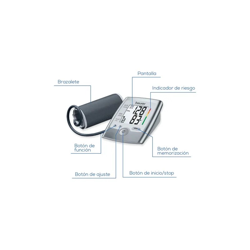 Monitor De Presin Arterial De Brazo Automtico Bm35 Beurer Gris