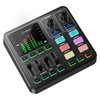 PUPGSIS Gaming Audio Mixer, Audio Interface for PC/Podcast/Streaming, Sound Board