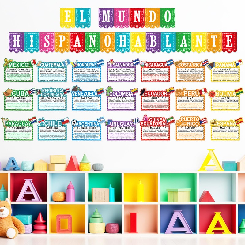 gisgfim Spanish-Speaking Country Bulletin Board Decorations Spanish Classroom Paper Cutouts