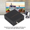HDMI EDID Feeader EDID Manager Emulator Support 4K CEC