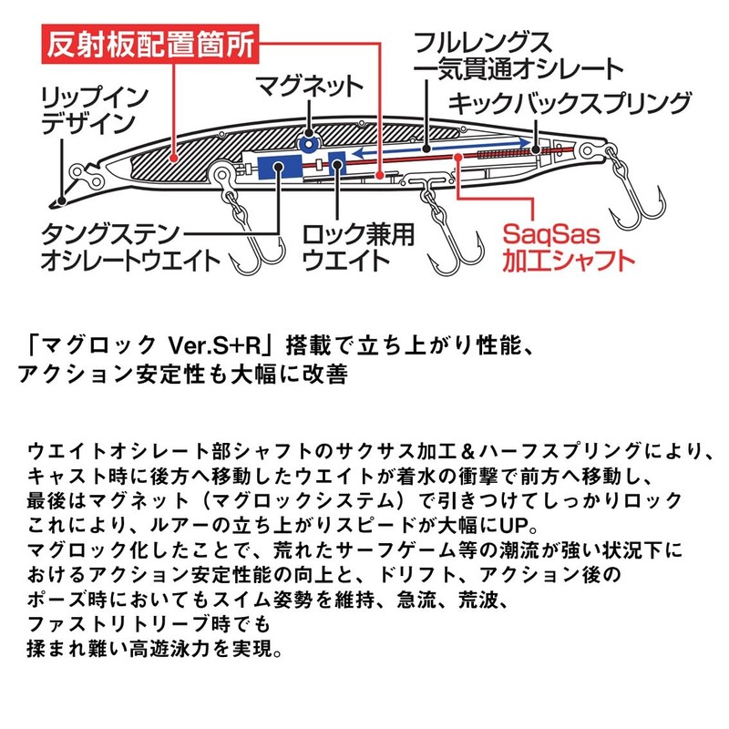 DAIWA Minnow Shoreline Shiner Z Vertis R140F-LI LI Max Laser