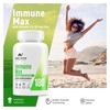 Vitamin C with Zinc 15mg & Vitamin D3 2000IU Multivitamin