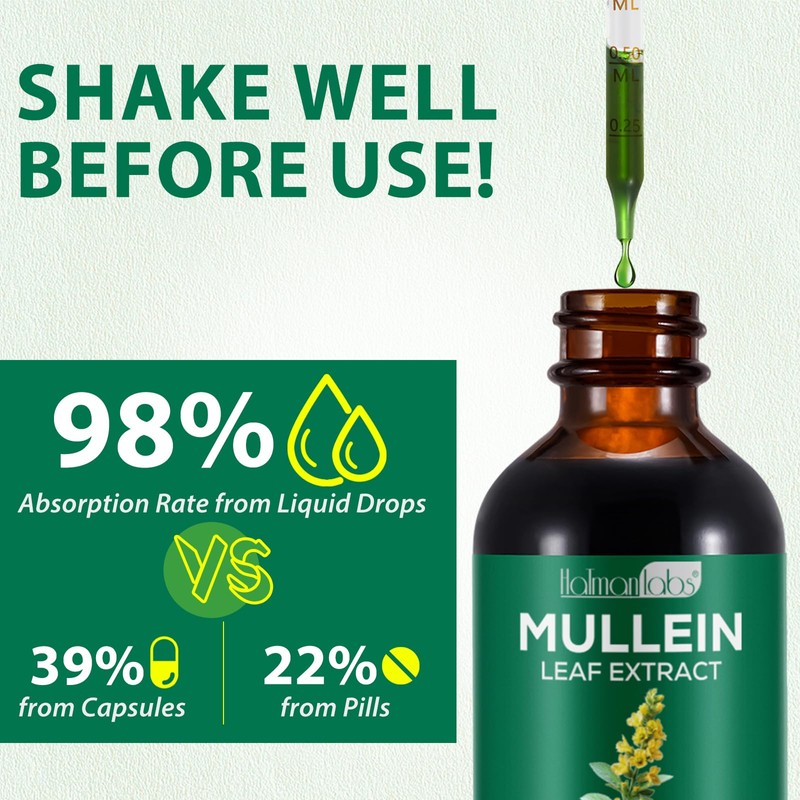 Mullein Leaf Extract for Lungs, Mullein Drops for Lungs, Support