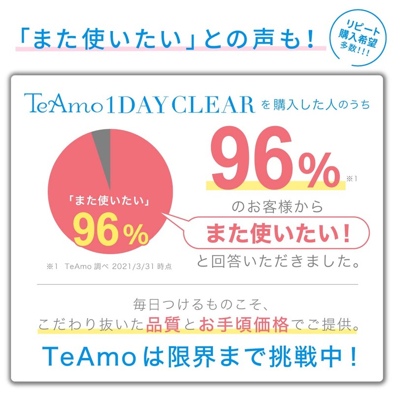 コンタクトレンズ 1day コンタクト ワンデー 【高含水】 ティアモ TeAmo 1箱 14.0mm 1DAY
