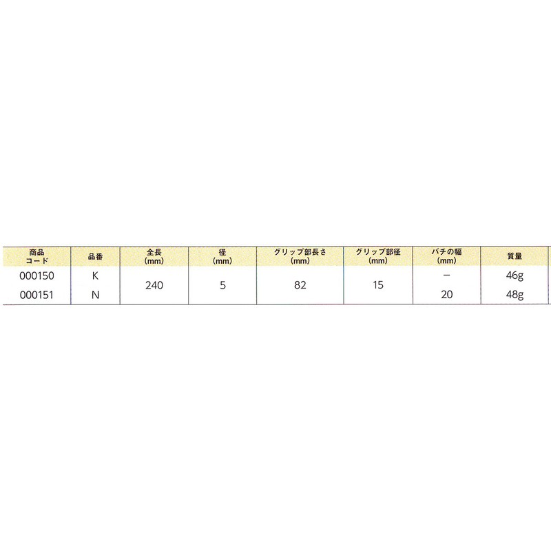 Niigata Seiki SK Regular Injury Needle N