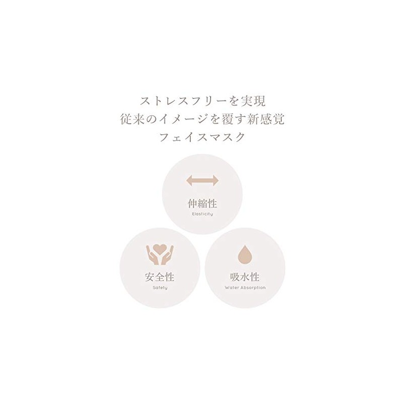 Access Super Thin Dense Mask, SILKY MASK, Set of 7,