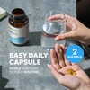 Wellsgoing Omega-3 Fish Oil Supplement, 2500 mg Omega-3 Fatty Acids