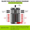 12 Way Fuse Block W/Negative Bus - ATC/ATO 12 Circuit