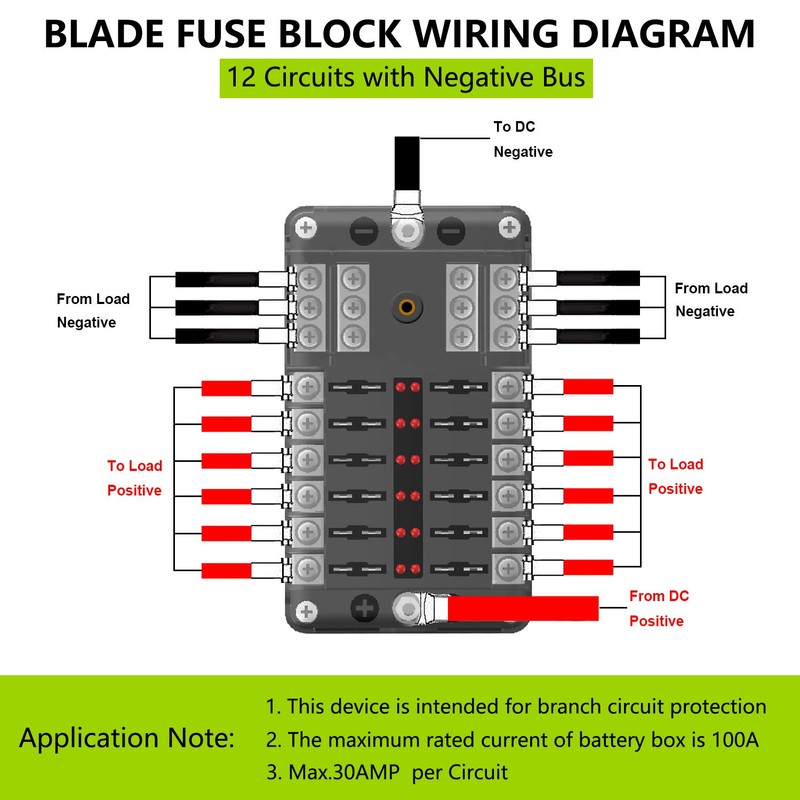 12 Way Fuse Block W/Negative Bus - ATC/ATO 12 Circuit