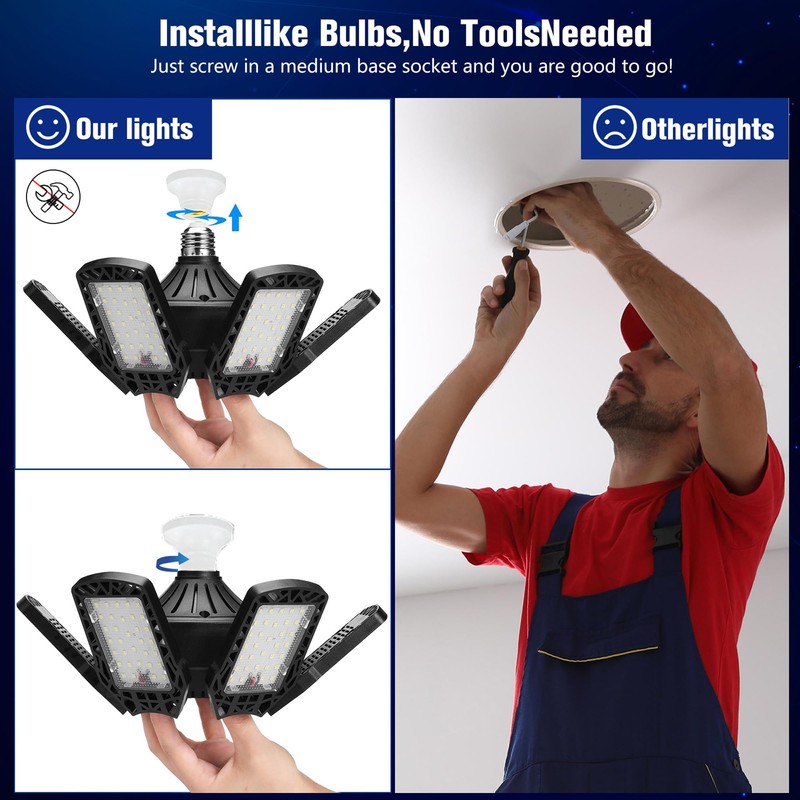 SumKea LED Garage Lights 200W - 1 Pack, 20000LM Led