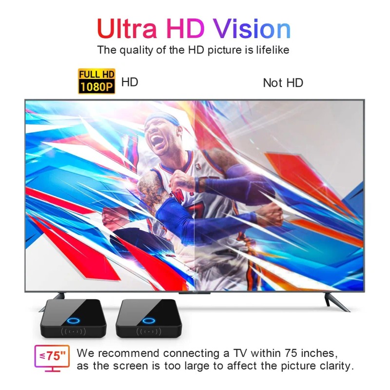 Transmisor Y Receptor De Interfaz Multimedia Hd Kit