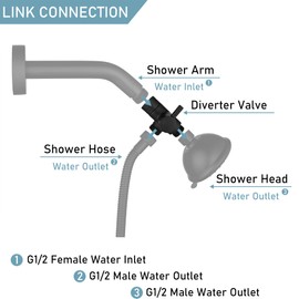 Evangeline Solid Brass Shower Diverter Valve G1/2" 3 Way Shower Arm Diverter Black
