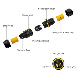 5 PCS Waterproof Junction Box Outdoor Cable Connector, HUYU IP68 Connector External Sleeve Coupler 2 Way Mains Electrical Weatherproof Block Connector Ø5mm-Ø12mm