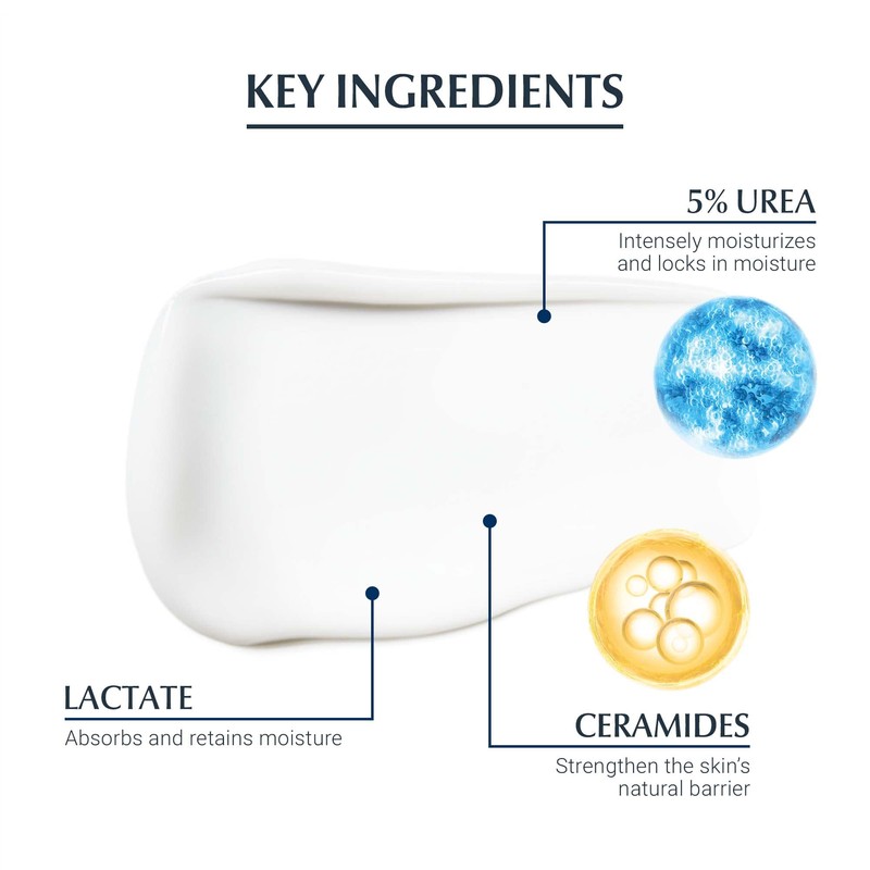 Eucerin Replenishing Skin Relief Face Cream (with 5% Urea) (50ml,