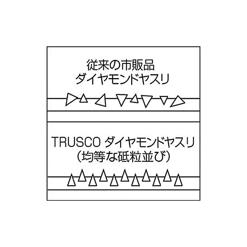 TRUSCO GK-5-S Diamond File for Ironwork, Set of 5, Triangular