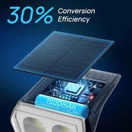 Consciot Solar Spot Lights Outdoor Waterproof, 24 LED Dusk-to-Dawn Solar Spotlight, 2 in 1 Adjustable Wall Lights, Warm White Solar Landscape Spotlights for Garden Yard Wall Walkway, 2 Pack