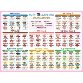 Perfect Pink Instant Pot Accessories for Women Unique 100+ Photo Cooking Times Cheat Sheet All-In-One Magnet Big Text Easy To Read 13.5"x10"Largest Magnetic Cook Chart Guide for Mother Daughter Wife