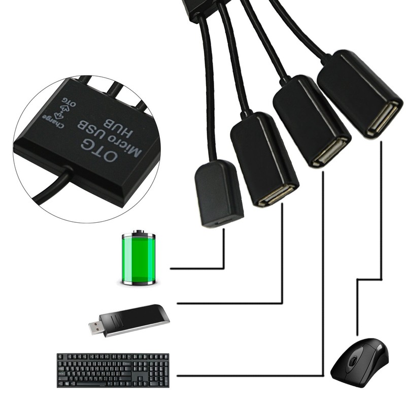 chenyang Micro USB Host OTG 3 Ports Hub Adapter Cable