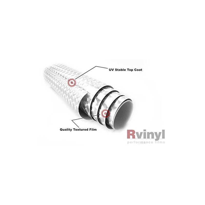 Rwraps Engine Turn Metal Vinyl Sheet Roll in Chrome -