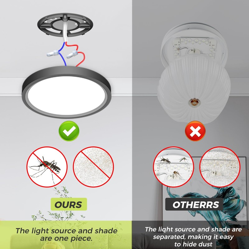hepside LED Ceiling Light,3000K/4000K/6500K 3 Color Temperature, Waterproof IP54 LED