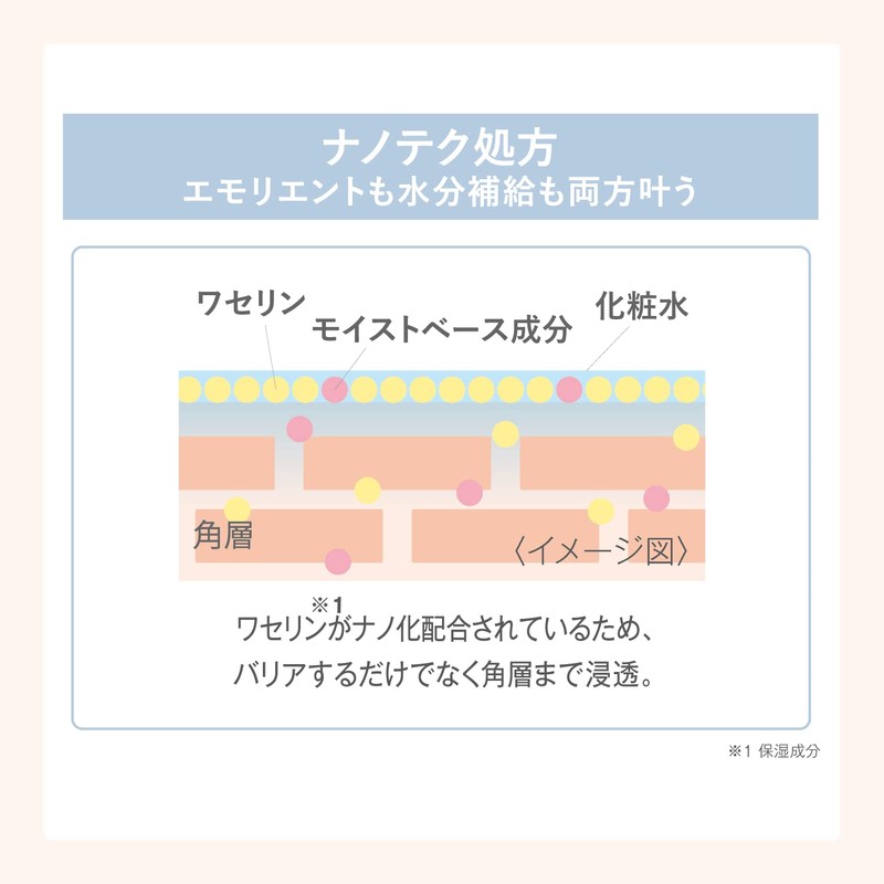 Vaselizm Moisturizing Lotion, 6.8 fl oz (200 ml) High Quality