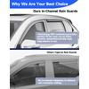 Breejoy in-Channel Window Rain Guards Fit for Honda CR-V CRV