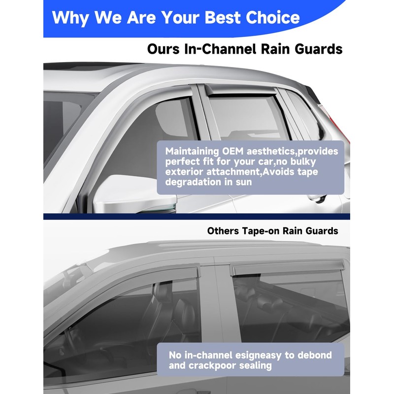 Breejoy in-Channel Window Rain Guards Fit for Honda CR-V CRV
