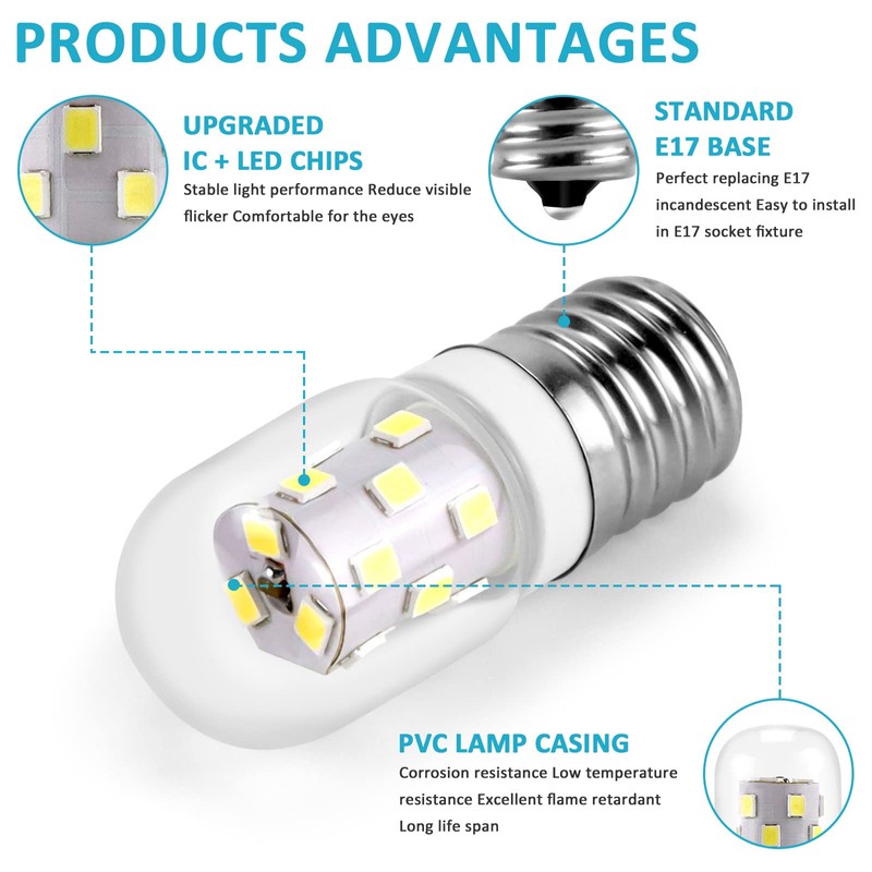 MIFLUS E17 LED Bulb Microwave Oven Appliance Light Bulb Super
