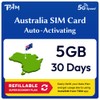 Australia SIM Card | 5GB Super Economy Refill Plan! Automatic