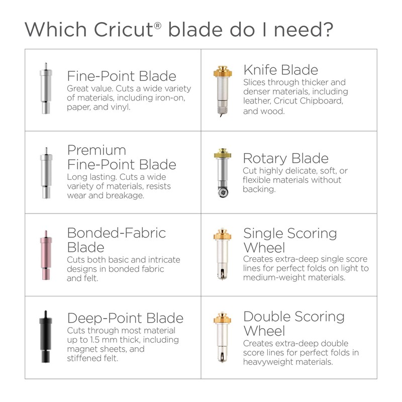 Cricut Replacement, Metal, Bonded Fabric Point Blade