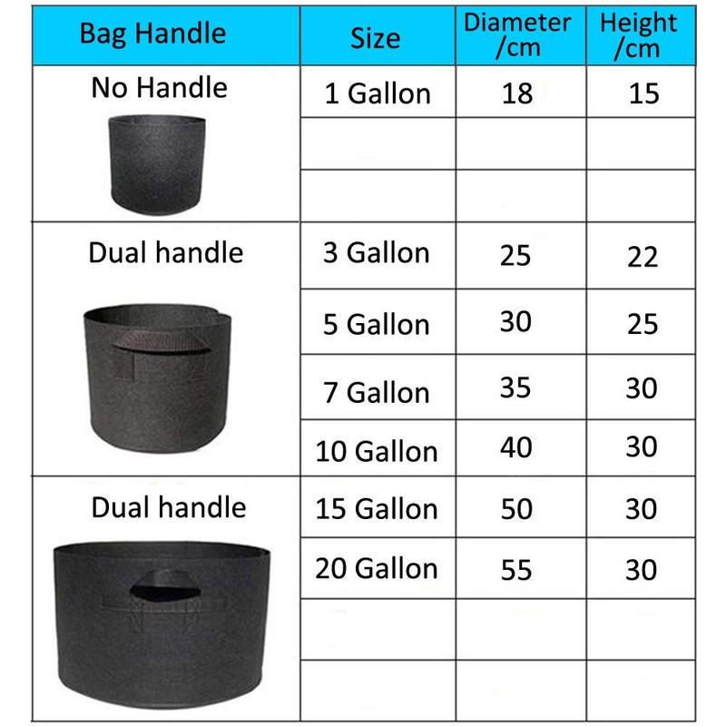 Mintice 5x7 Gallon Brown Breathable Planter Bags for Vegetables and