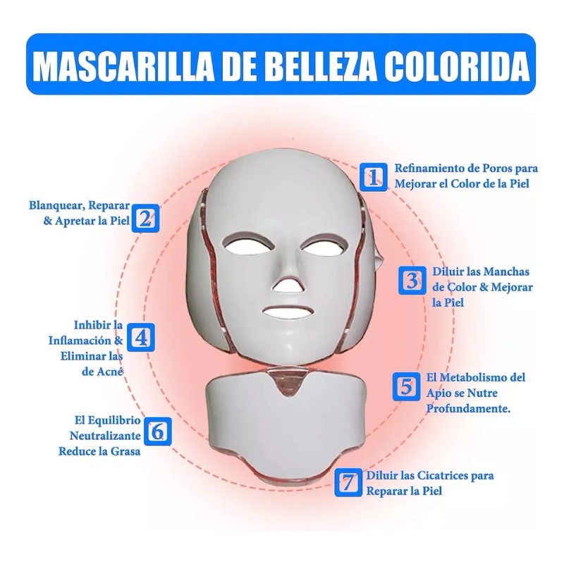 Aparato Para Regenerar Piel Por Marcas De Acne O Cicatrices