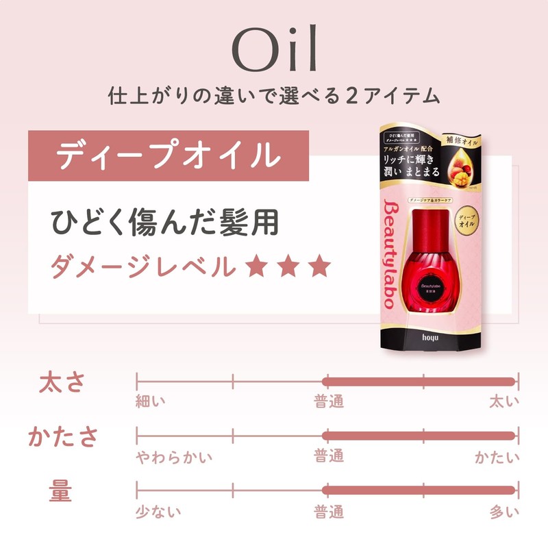 Beauty Lab Serum Oil [2 Pieces + Bonus] [Deep] Hair