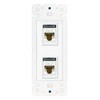 RiteAV 2 Port Cat6 Wall Plate Insert White
