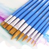 neoseburon Brush Round 0 # # # #