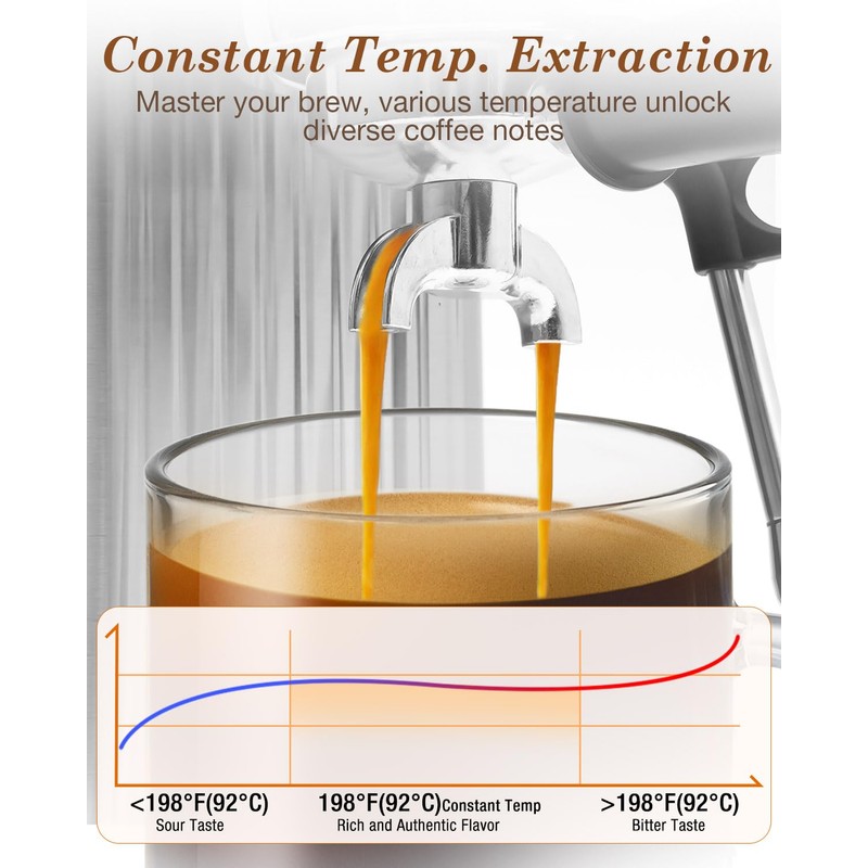 Espresso Machines 20 Bar with LED Touchscreen, Adjustable Temperature(185~203°F) Timing(25~60s),