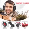 Rydohi Bluetooth Headphones Over Ear, 68H Playtime and 3 EQ