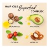 💆‍♀️✨ Vitaminas para el Cabello 💊 Anti-Frizz & Reparación 💖