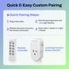 BN-LINK Wireless Remote Control Outlet Electrical Switch for Lights, Fans,
