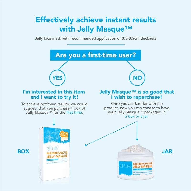 ePure Membranous Jelly Masque Jar (250ml)