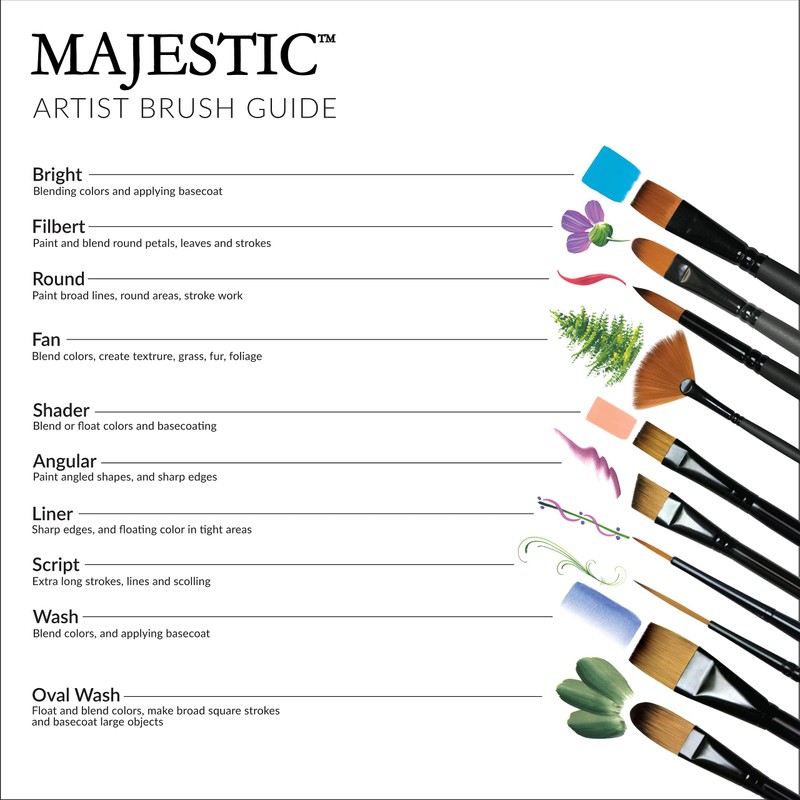 Royal and Langnickel Majestic Premium Shader Brush Set (Pack of