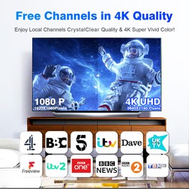 2025 Indoor TV Aerial – Long Range Freeview Aerial with 360° Signal Reception, Magnetic Base, 4K & Full HD Support, Easy Install for Smart & Older TVs, 16.5ft Cable